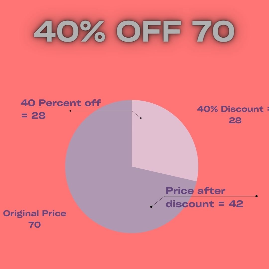 40-off-70-thedigicrafts